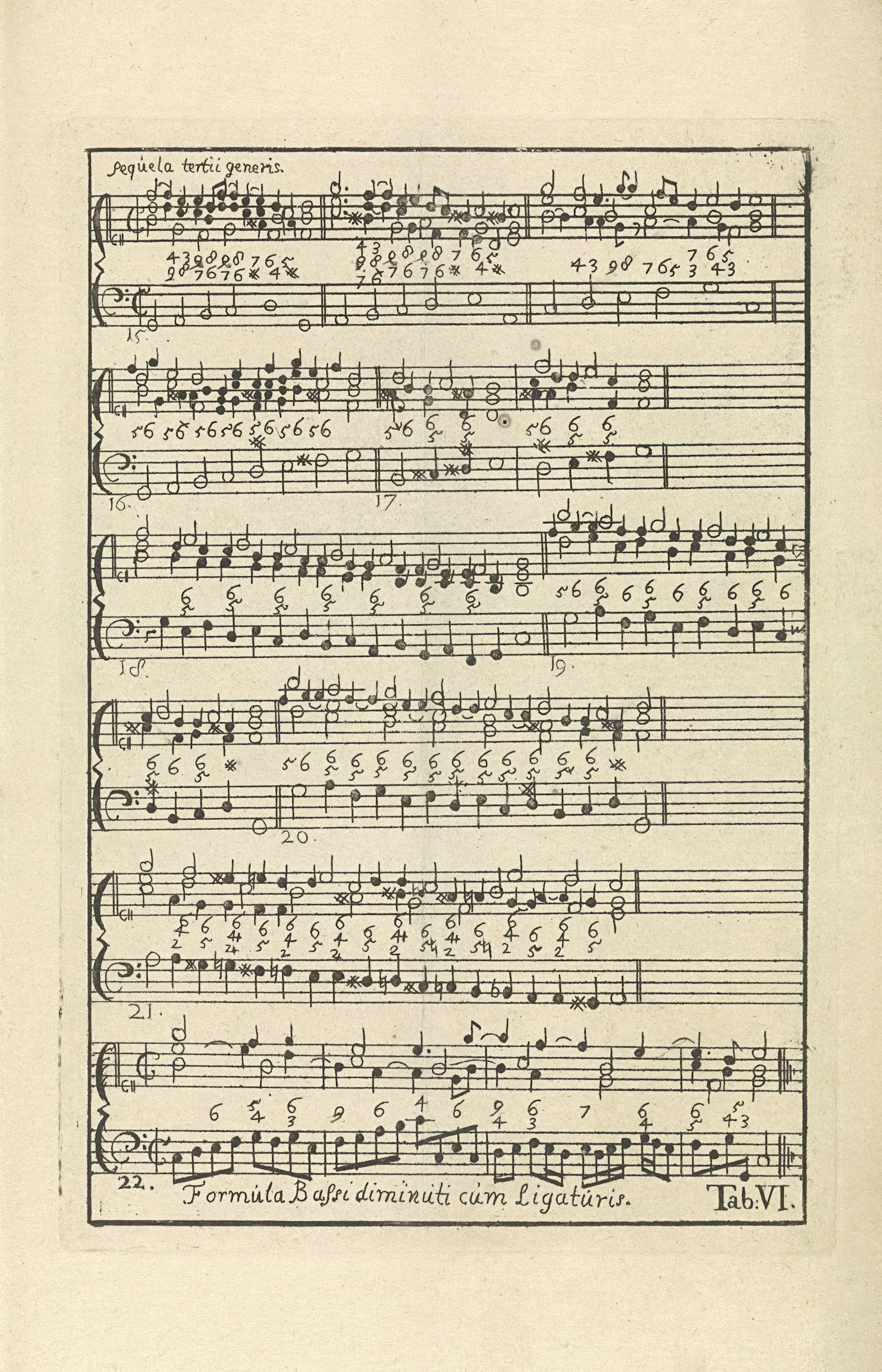 Antique handwritten music manuscript